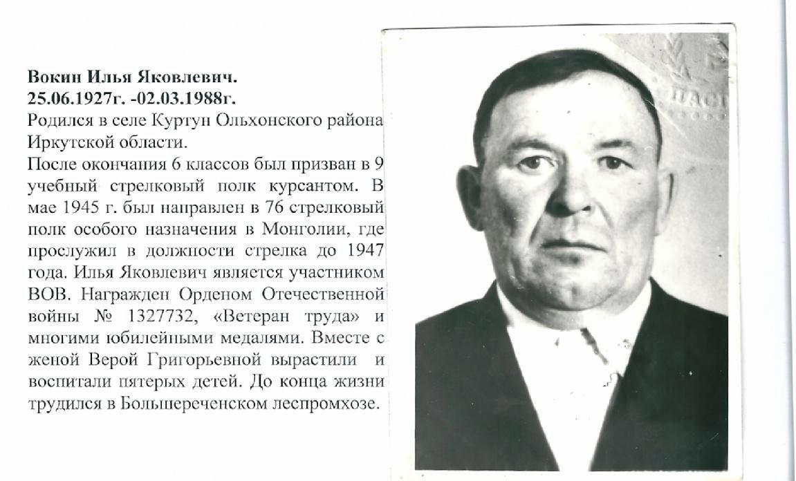 Вокин Илья Яковлевич