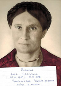 Якушева Анна Ивановна