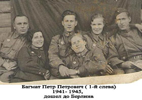 Багмат Петр Петрович