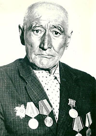 Инокеткин Дмитрий Николаевич